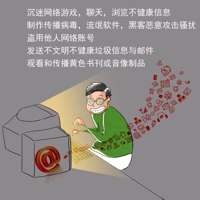 文明上網(wǎng)，對網(wǎng)絡(luò)不文明用語說“不”！——以音像制作為例